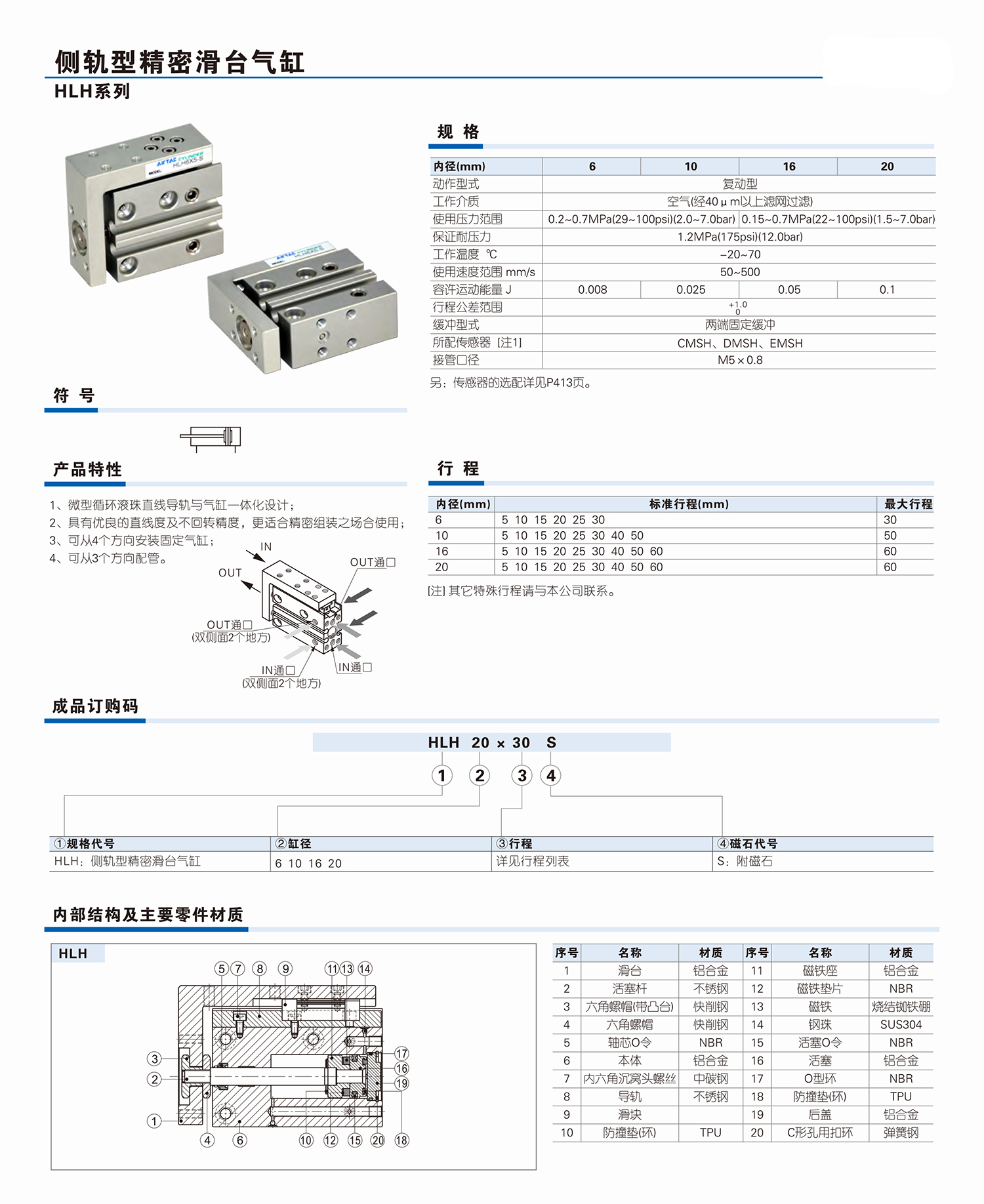 亚德客滑台气缸
