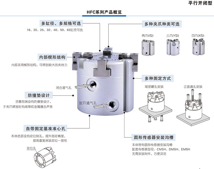 气动夹爪产品规格