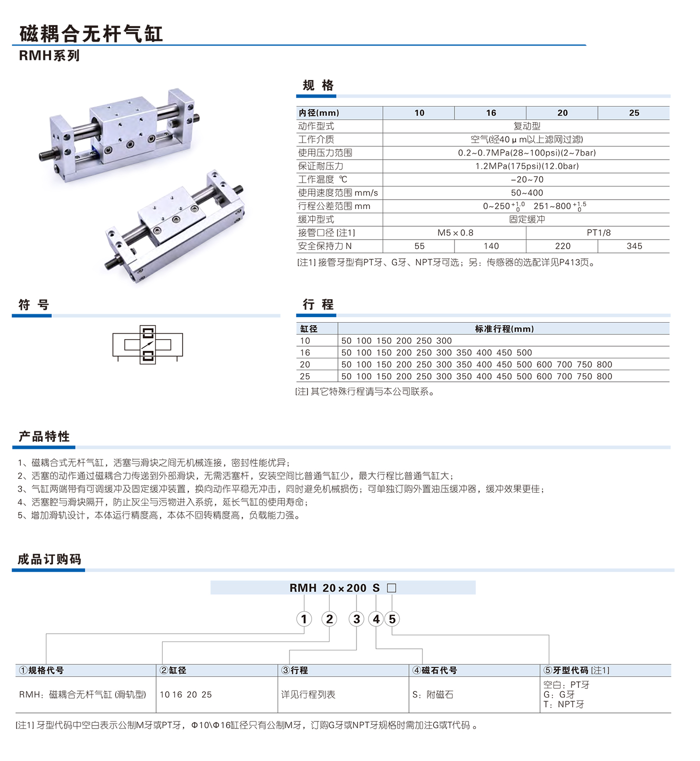 无杆气缸RMH系列订购码