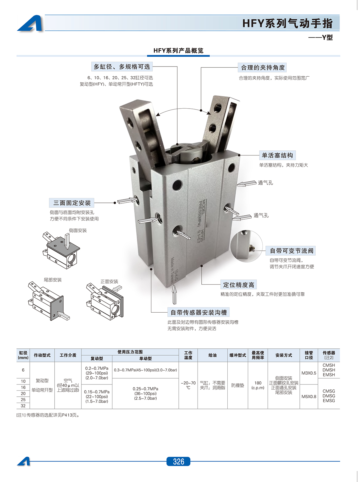 HFY20气动手指