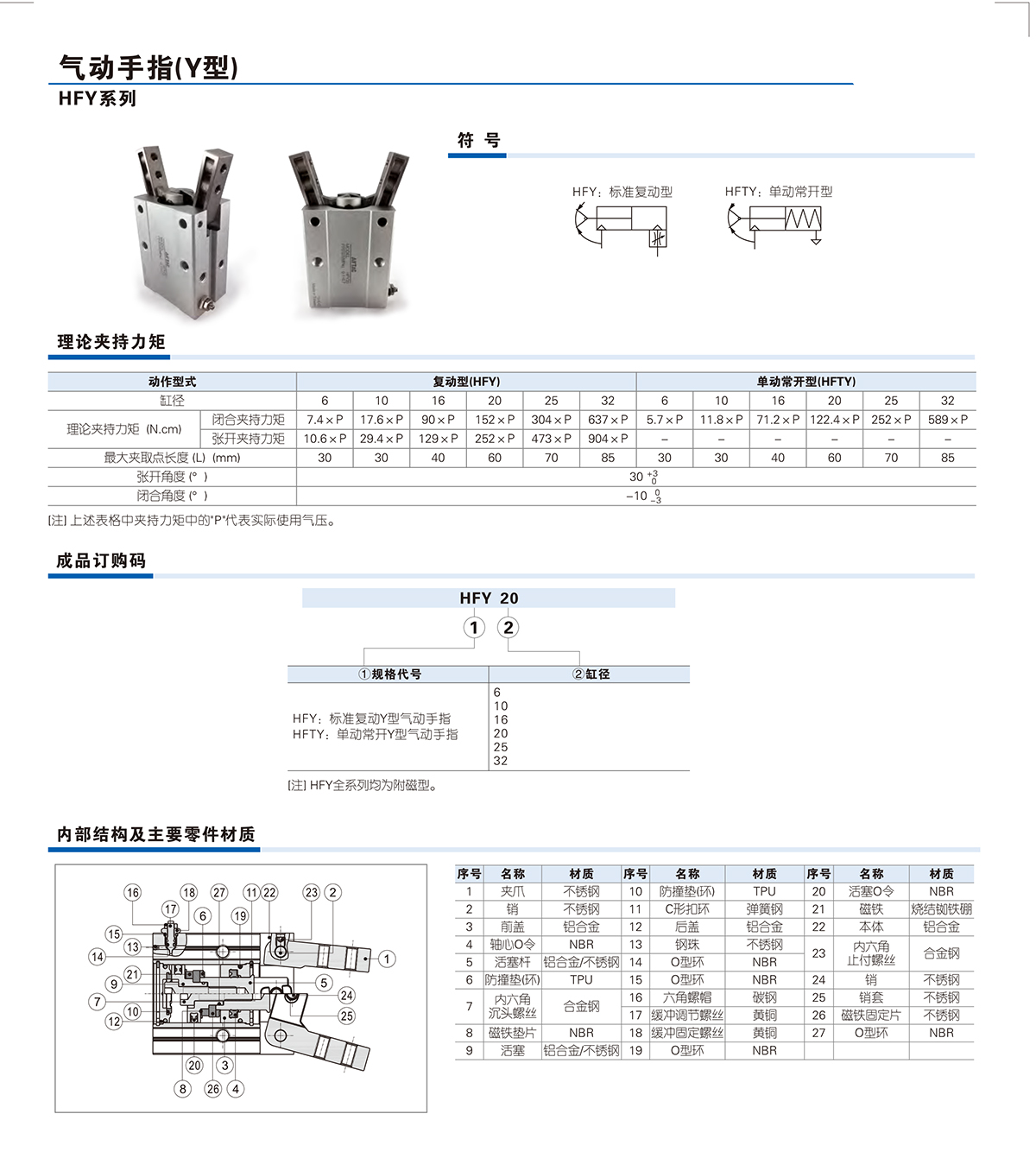 气动手指HFY32产品介绍