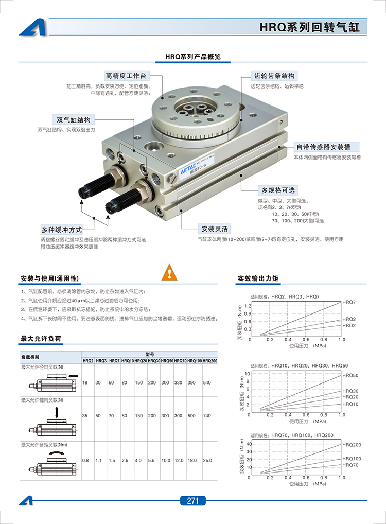 180度旋转气缸